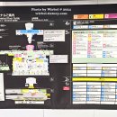 율하역 5번 버스승강장 | [후쿠오카여행] 후쿠오카공항에서 하카타역으로 지하철 타고 이동!