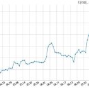 주식회사 메디코 이미지