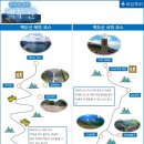 백두산관광여행사 이미지