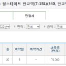 힐스테이트판교역공인중개사사무소 이미지