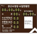 전북광고네온