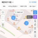 WM센텀부동산중개사무소 | 해운대구 우동 인텔리움센텀 사무실 매매(임차인 있음+월세 따박따박)