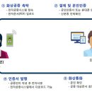 (유) 한결 이미지