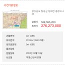 창녕군장마면동정보건진료소 | 경남 창녕군 장마면 임야 / 밀양지원 2017-716(2)
