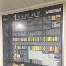 매탄동 공영주차장 | 수원 화서시장 공영주차장 | 요금 할인 화장실 위치 후기