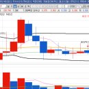 (주)바이오넷 이미지