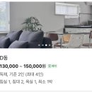 런던헬스사우나 | 자모네 펜션 D동 이용 후기 / 제주 펜션 추천