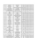 (주)푸른에프앤디 이미지
