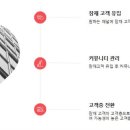 부산광고기획 이미지