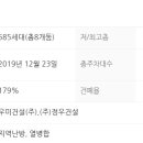 우미지산약국