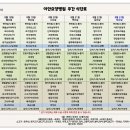 이안요양병원 이미지