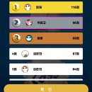 고자질하다 = 세상에서 제일 야한 말