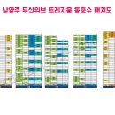 목인공인중개사사무소 이미지