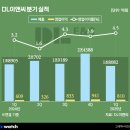GS25 신림제일 이미지
