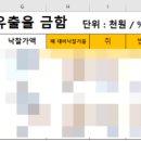 협선공인중개사사무소 이미지