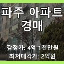 숲속길마을6단지 동문굿모닝힐 | 파주시 숲속길마을6단지동문굿모닝힐 아파트, 2억 초반대 도전! 권리분석부터 명도까지 집중 분석!
