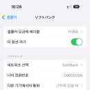 미담트레블