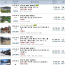 광운농원가든 이미지