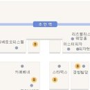 지에스25 주안퍼스트