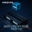 컴퓨터 완전정복 이미지