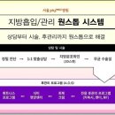 365엠씨병원 이미지