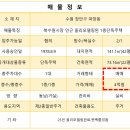 테크노일등공인중개사사무소 | 수원장안구파장동주택매매,시장인접,1층단독주택매매,올리모델링완료,북수원시장일등부동산