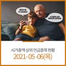 백산인터내셔널 이미지