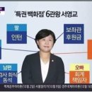 정육각형 이미지