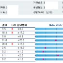 녹즙 먹을 때는 중금속 중독을 주의하라!! 이미지