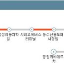 시외고속버스터미널(40420) 이미지