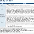 (주)신화산업