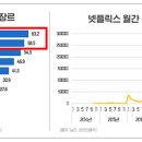 미디어톡