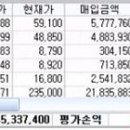 티엘씨컴퍼니
