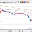 강진복지타운 이미지