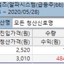 2020.05.28 급등주시스템 에스모 머티리얼즈 익절청산 이미지