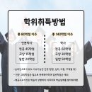 한양대학교 교육대학원 이미지