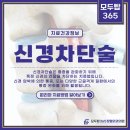 우리신경정형외과 네이버블로그