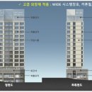 빌레오션오피스텔 이미지