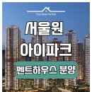 하우스파트너공인중개사사무소 네이버블로그