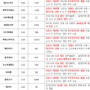 제이티메디컬 이미지