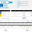 노원역(7호선) 이미지