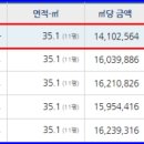 DYB최선고등관학원 이미지