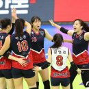 지에스(GS)25 장안현대 이미지