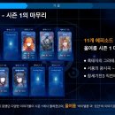 내손안의 효자 컴퓨터+스마트폰 이미지