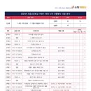 치동고등학교 이미지