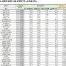 주원건설(주) 이미지