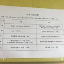 더원산후조리원 이미지