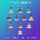 2019 K리그1 서울vs제주 이미지