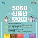 스마트폰 교육지도사 2급 자격과정 이미지