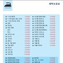 클린세탁소 이미지